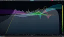 Kirchhoff-EQ by Plugin Alliance - Review Verdict