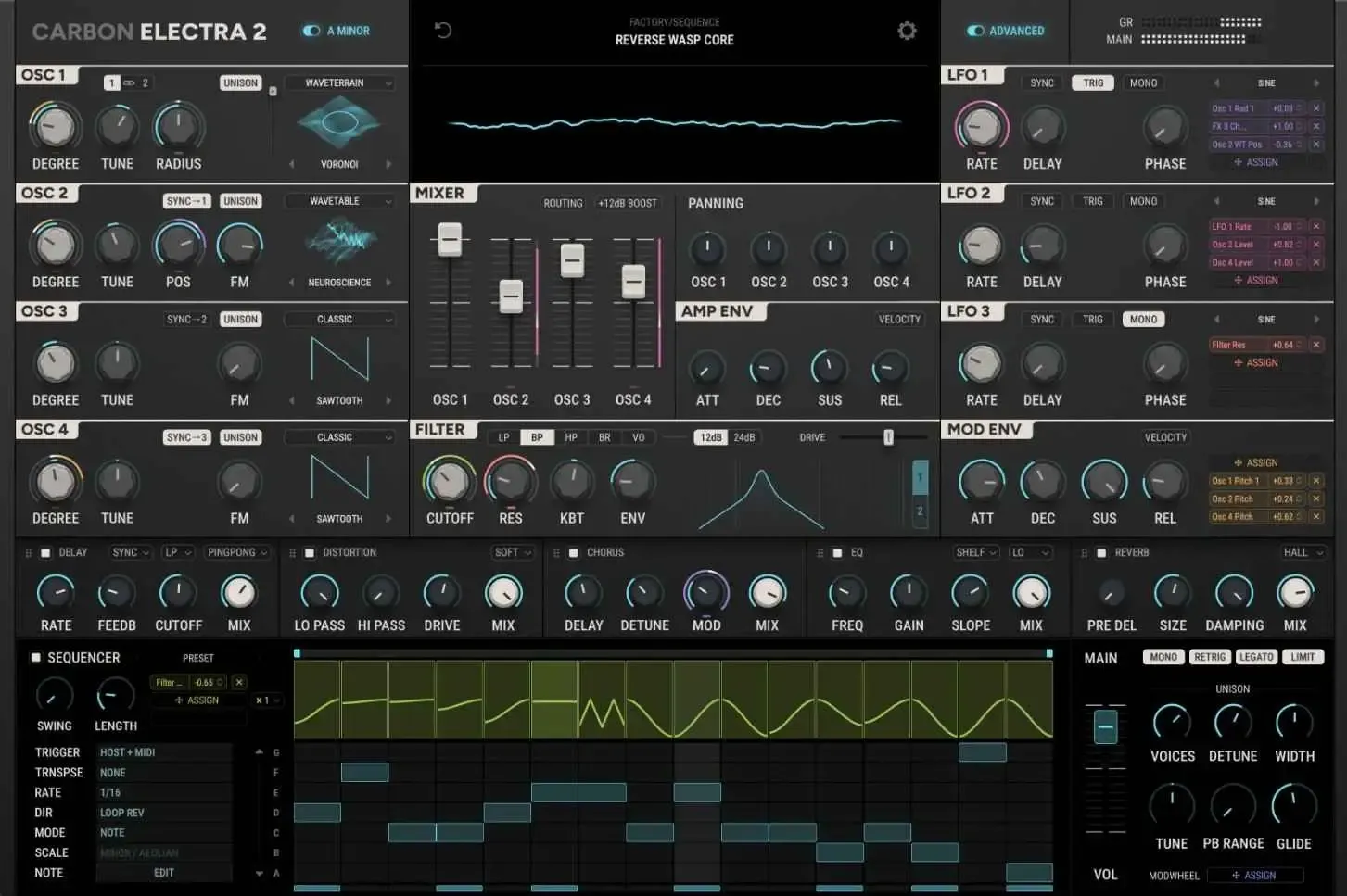 Carbon Electra 2 by Scaler Music