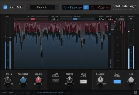 SSL X-Limit