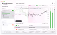 SoundID Reference for Speakers & Headphones