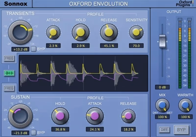 Interface of Oxford Envolution by Sonnox
